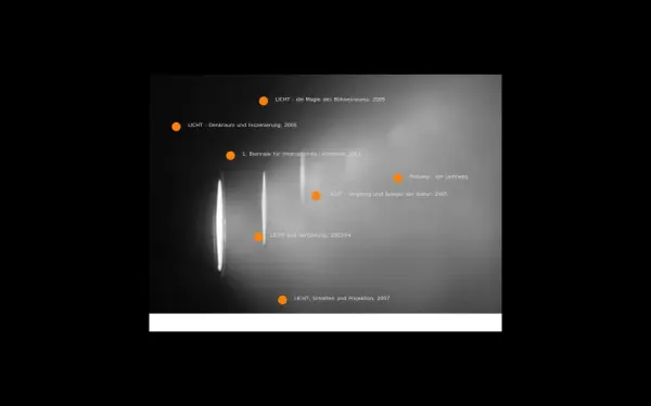 ausstellung-licht.de