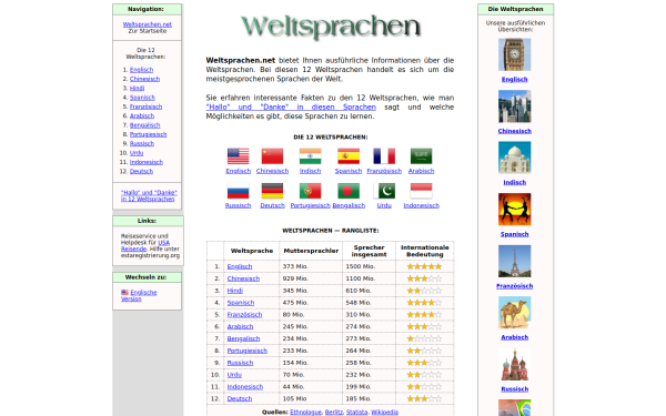 www.weltsprachen.net