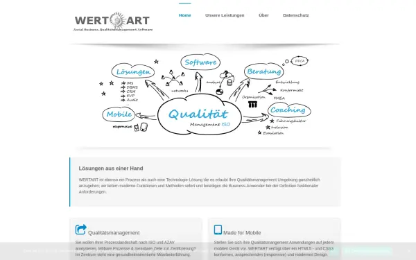 wertart.net