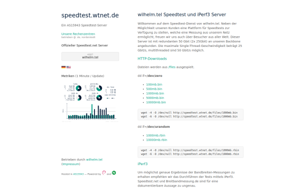speedtest.wtnet.de