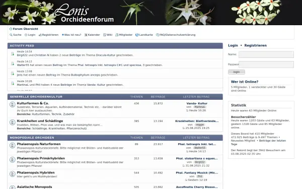 www.lonisorchideenforum.de