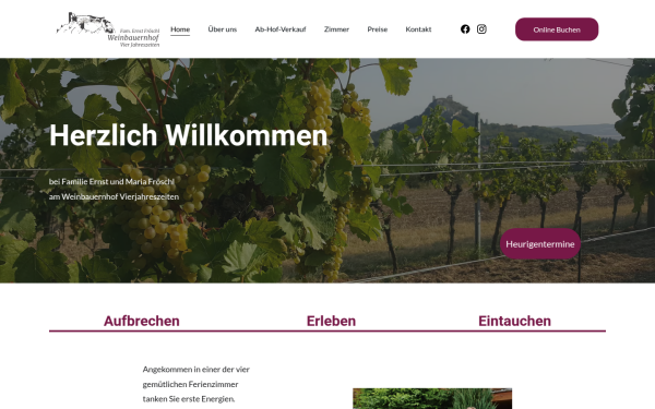 gaestezimmer-froeschl.at