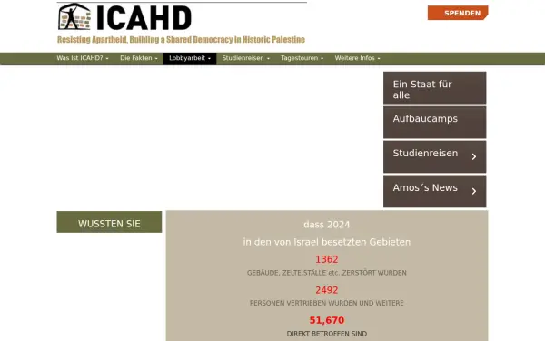 www.icahd.de