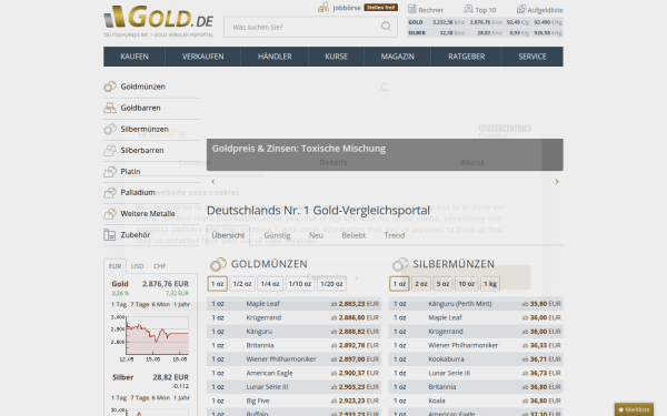 www.gold.de