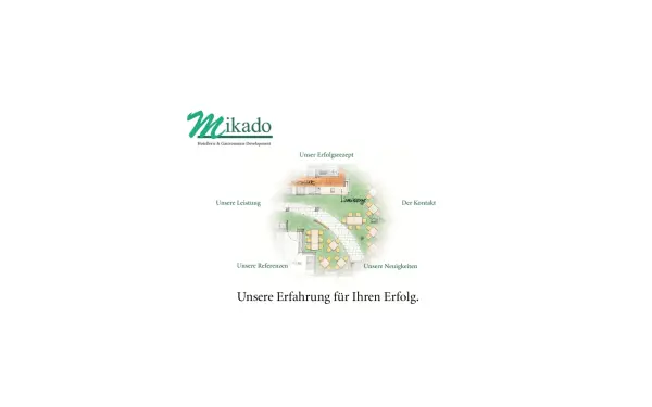 mikado-develop.de
