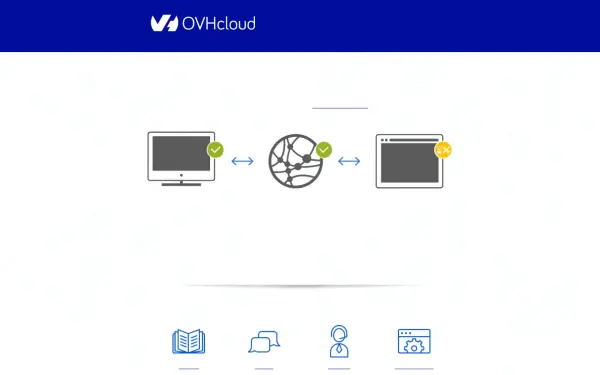amibox.de