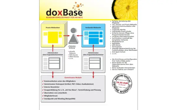 doxbase.de