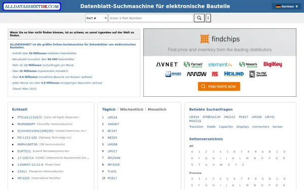 www.alldatasheetde.com