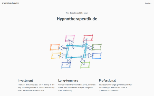 hypnotherapeutik.de
