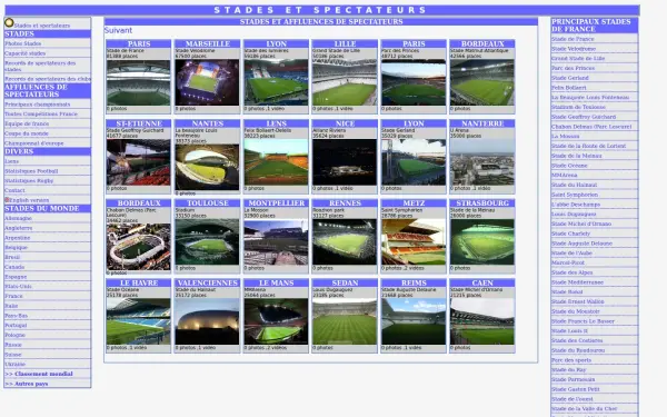 stades-spectateurs.com