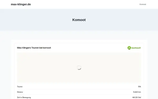 max-klinger.de