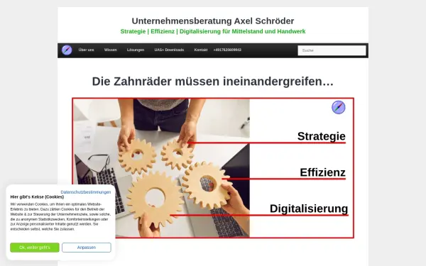 axel-schroeder.de