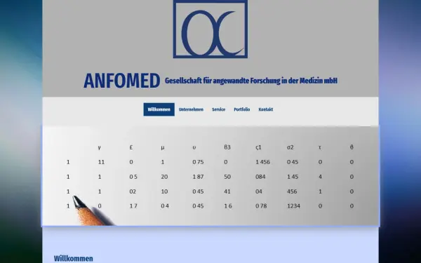 anfomed-projekte.de