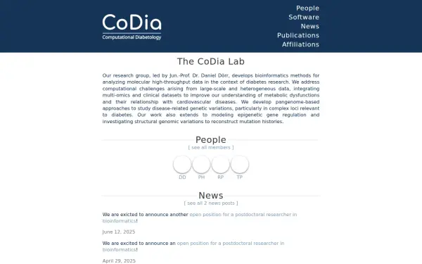 codialab.github.io