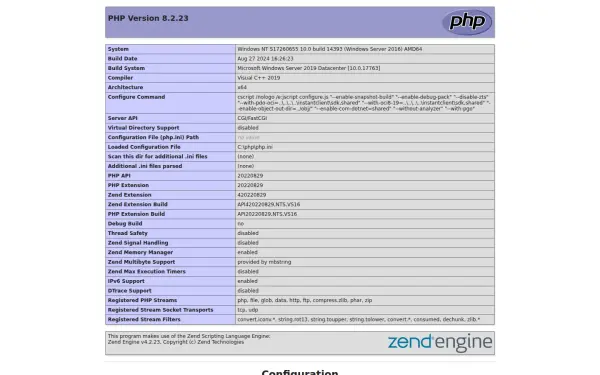 datawarehouse-train.de