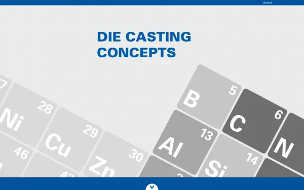 druckgusskonzepte.de