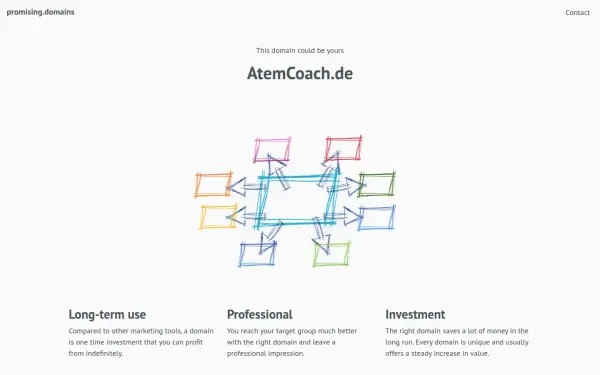 atemcoach.de