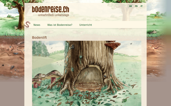 bodenreise.ch