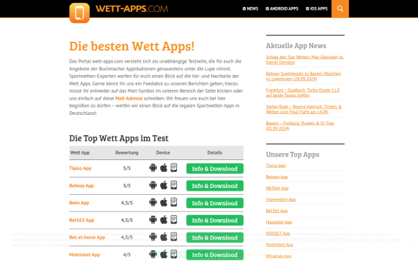 www.wett-apps.com