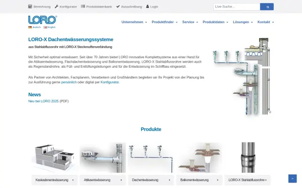 www.loro.de