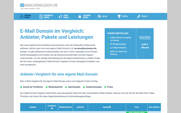 mailvergleich.de