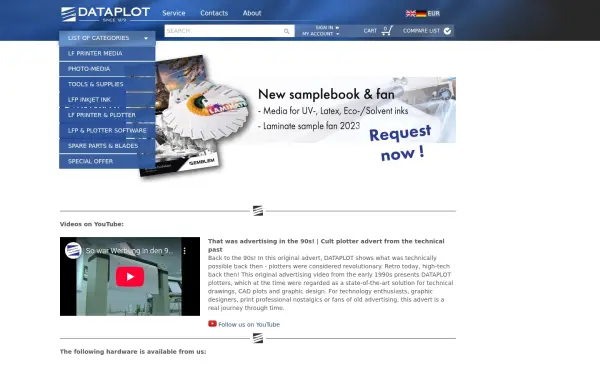 dataplot.de