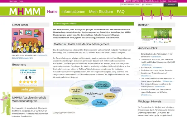 www.mhmm.de