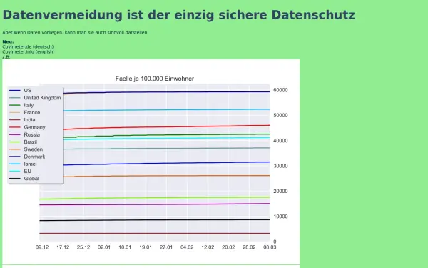 goeben.de