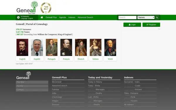 geneall.net