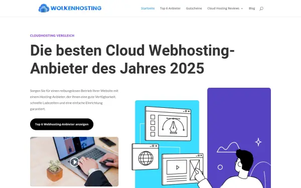 www.wolkenhosting.de