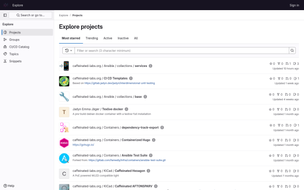 git.caffeinated-labs.org