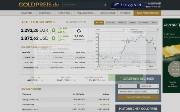 www.goldpreis.de