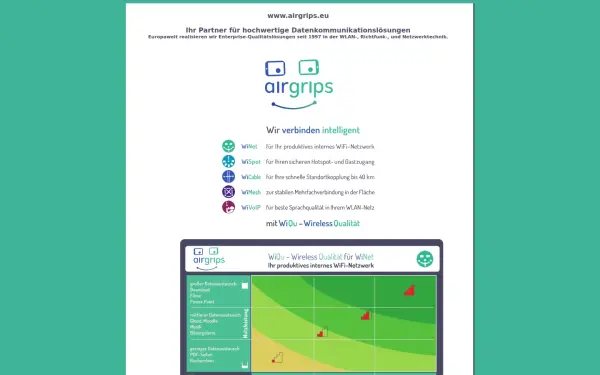 airgrips.de