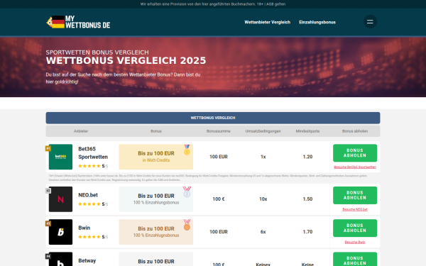 mywettbonus.de