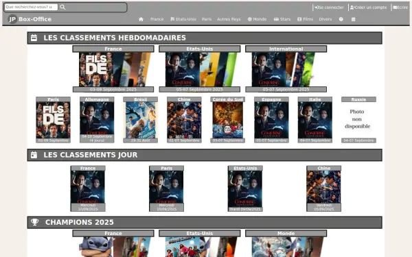 www.jpbox-office.com