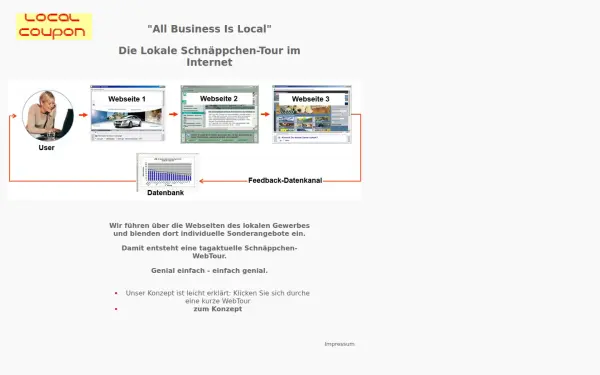 local-coupon.de