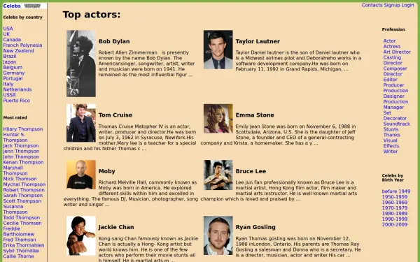 waytofamous.com