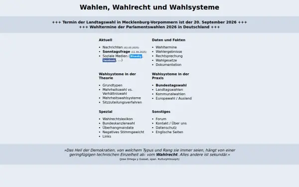 www.wahlrecht.de