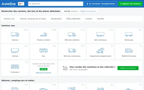 autoline.be