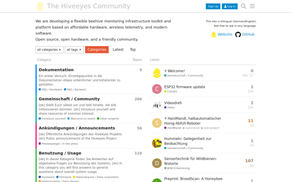 community.hiveeyes.org