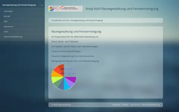akuehl.de