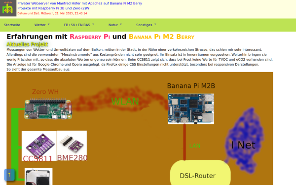 mh48.de