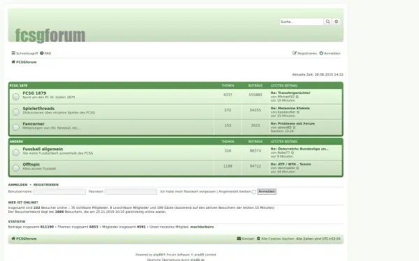 www.fcsgforum.ch