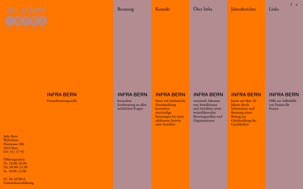 infrabern.ch