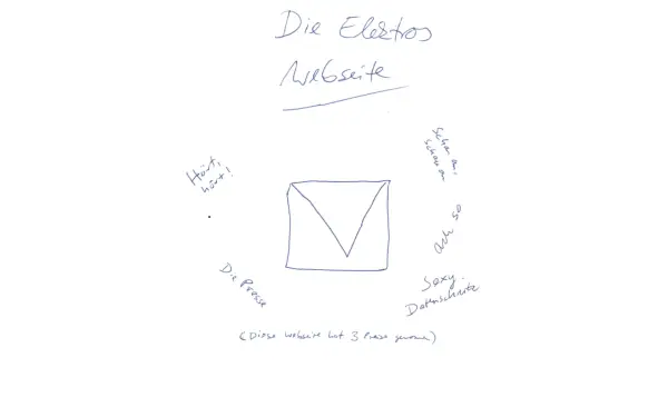 dieelektros.de