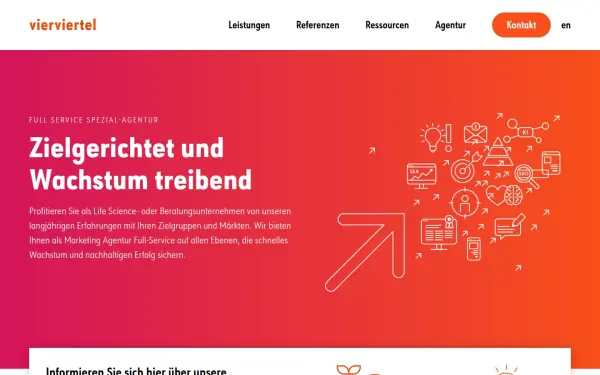 www.vierviertel.com