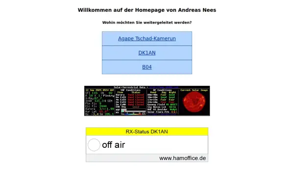andreas-nees.de