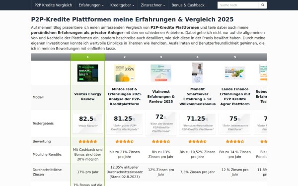 p2phero.de