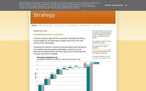 agoastrategy.blogspot.com