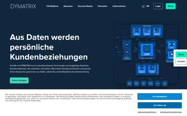 www.dymatrix.de